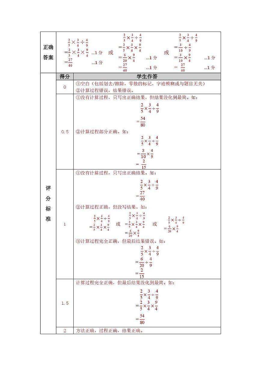 深圳市福田区2025-2026学年六年级上学期期末数学答案第2页