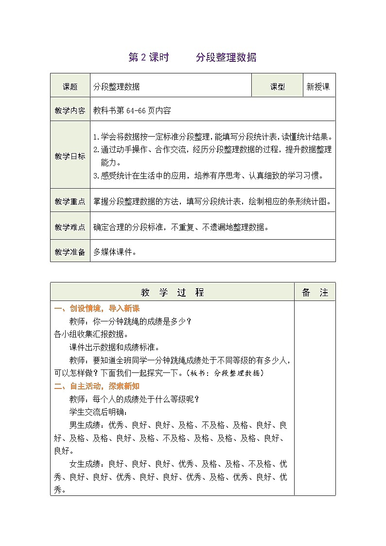 2026年苏教版三年级数学下册 4.2 分段整理数据（表格式教案）第1页