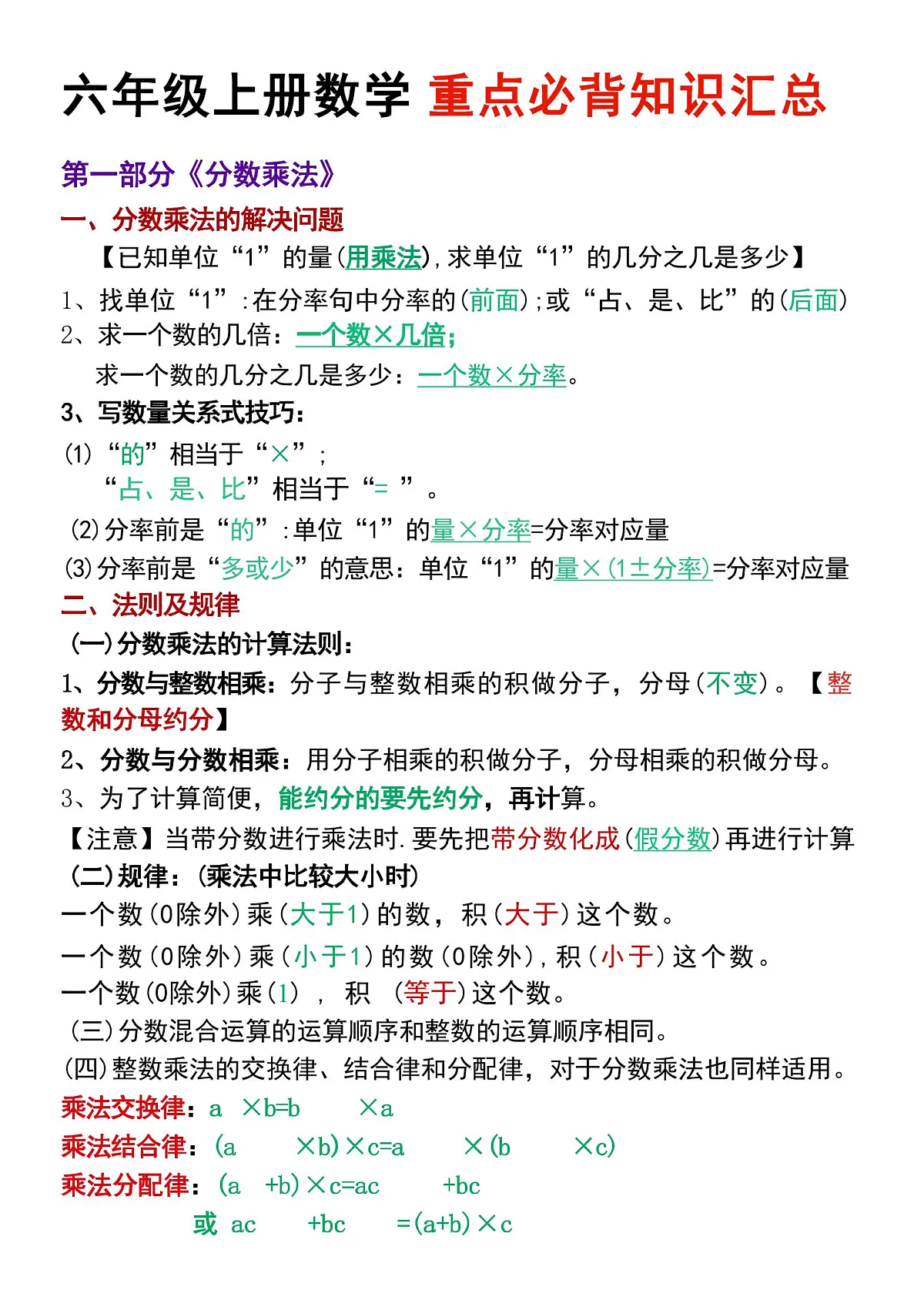 六年级上册数学期末各单元重点必背知识点归纳总结第1页