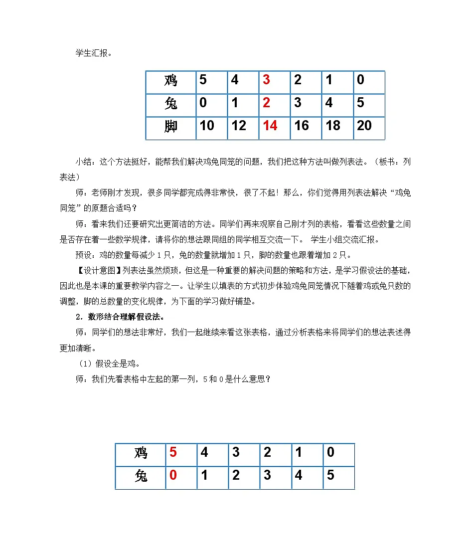 人教版小学数学四年级下册 数学广角——鸡兔同笼 教案设计第2页