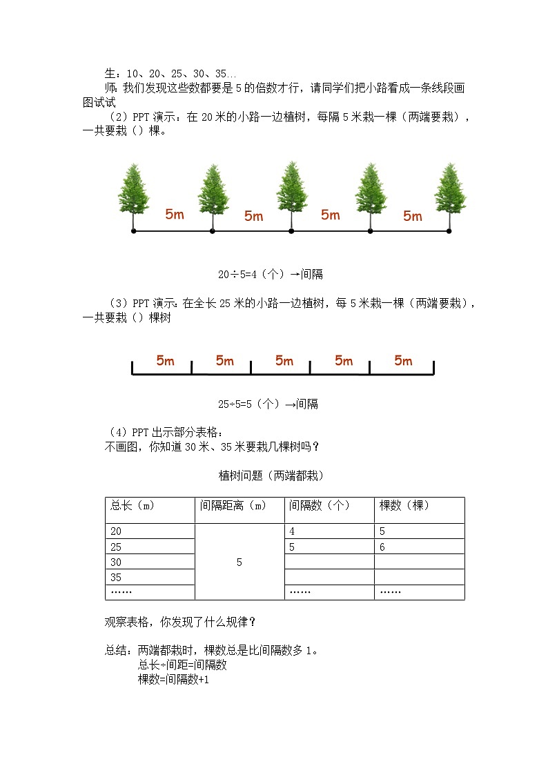 人教版小学数学五年级上册 数学广角--植树问题（教学设计）第2页