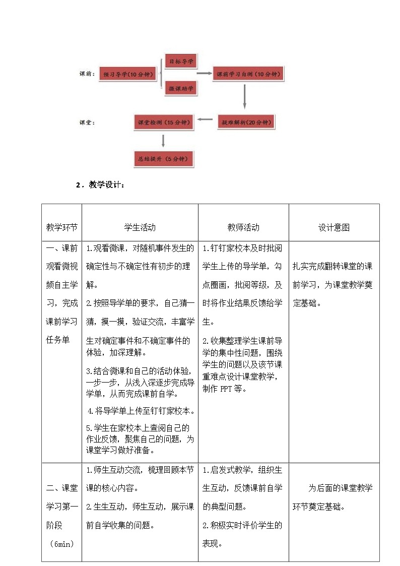 人教版小学数学一年级上册（2024）10的认识 教案第2页