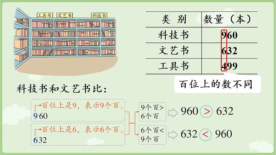 17868680第6页
