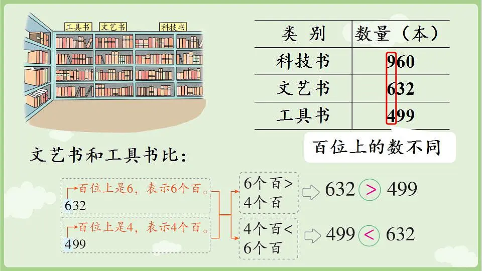 17868680第7页