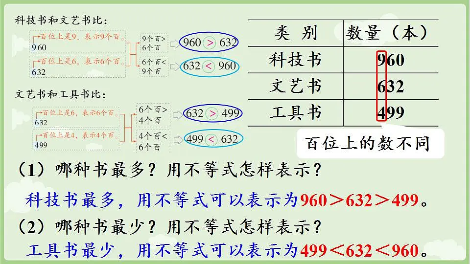 17868680第8页