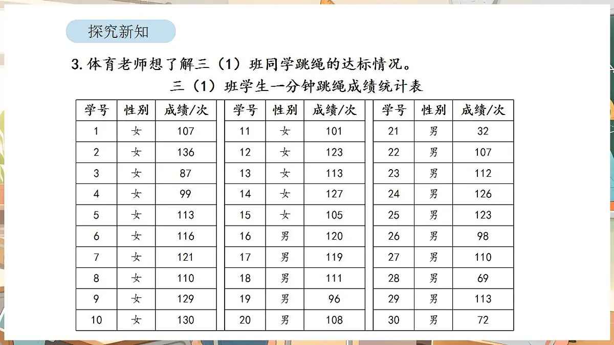 5.3 数据的收集与整理（3）第4页