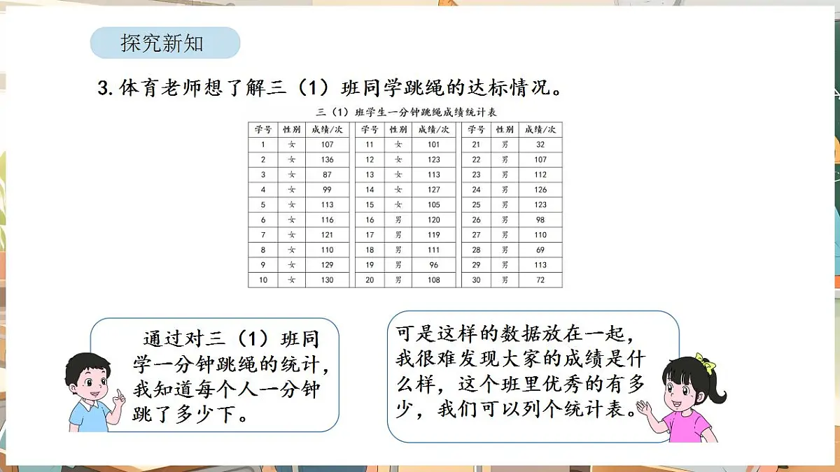 5.3 数据的收集与整理（3）第5页