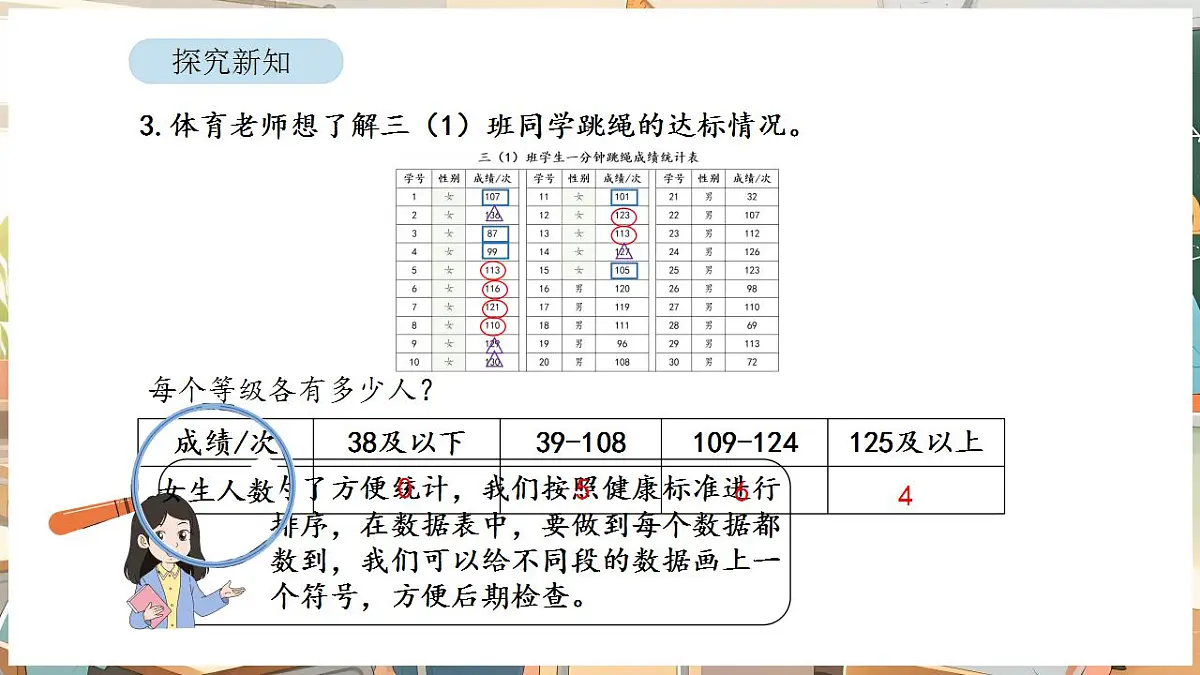 5.3 数据的收集与整理（3）第7页