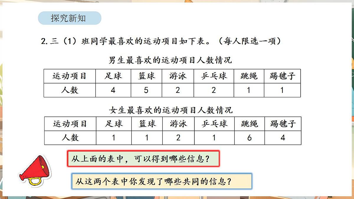 5.2 数据的收集与整理（2）第3页