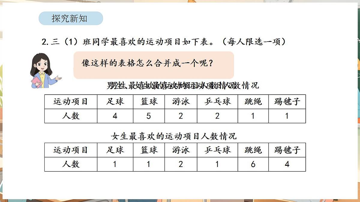 5.2 数据的收集与整理（2）第6页