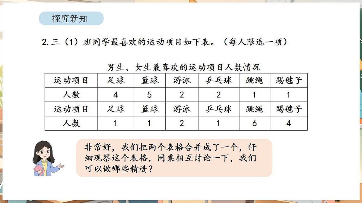 5.2 数据的收集与整理（2）第7页