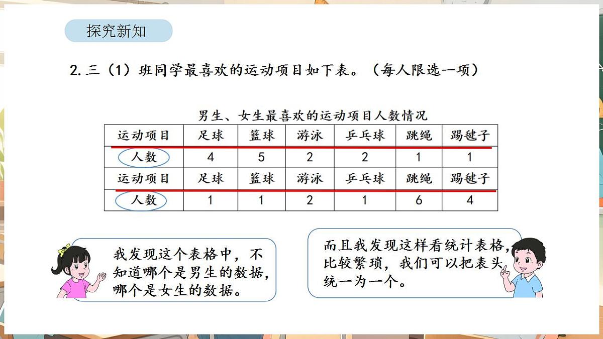 5.2 数据的收集与整理（2）第8页