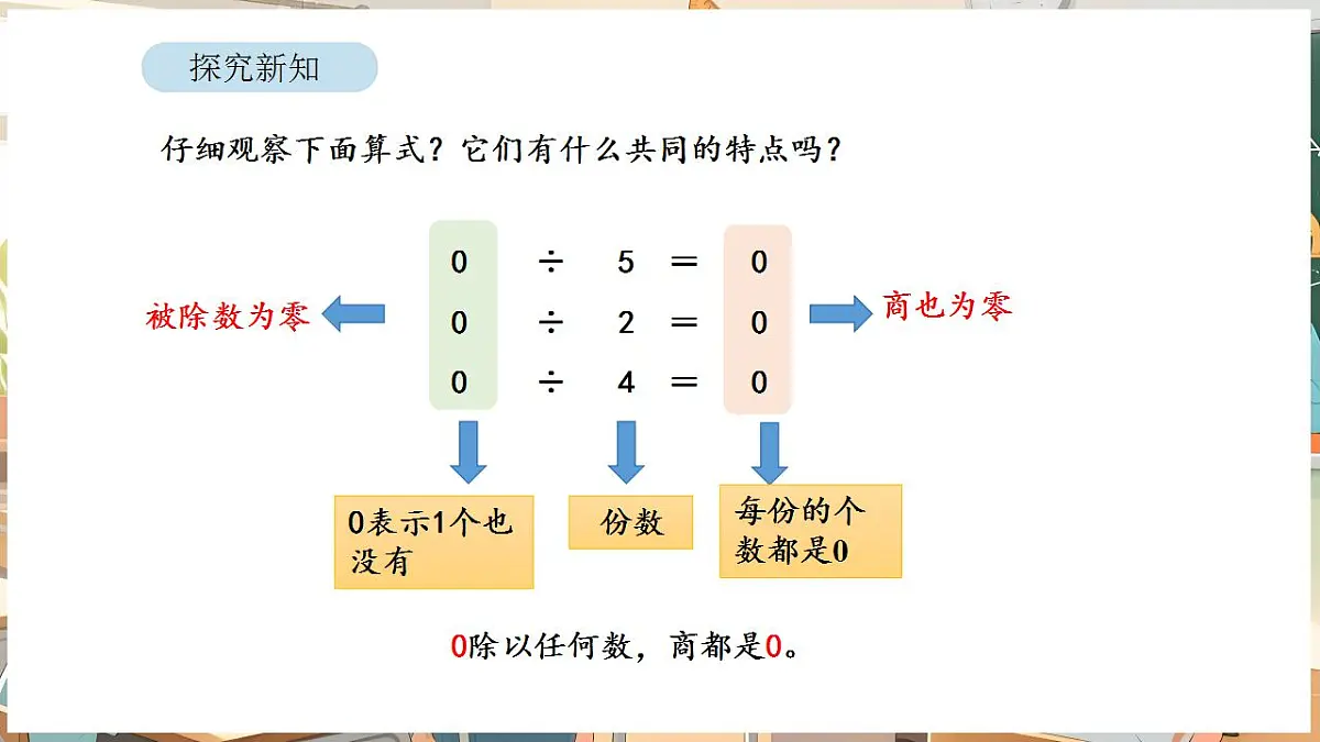2.7 0除以一个数及商中间有0的除法第7页