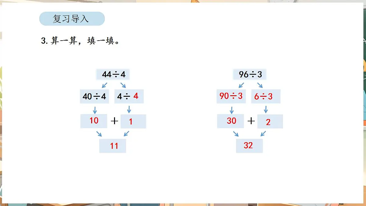 2.3 用除法估算解决问题第4页