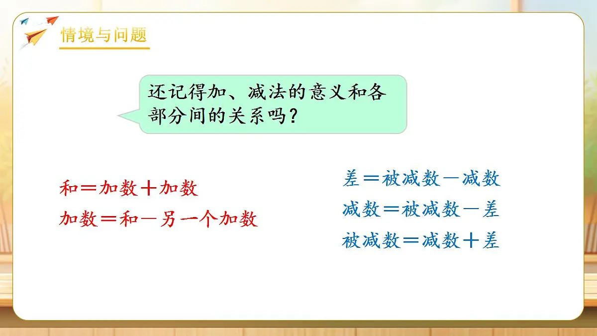 【任务型备课】人教版四年级下册-1.2 乘、除法的意义和各部分间的关系（课件）第4页