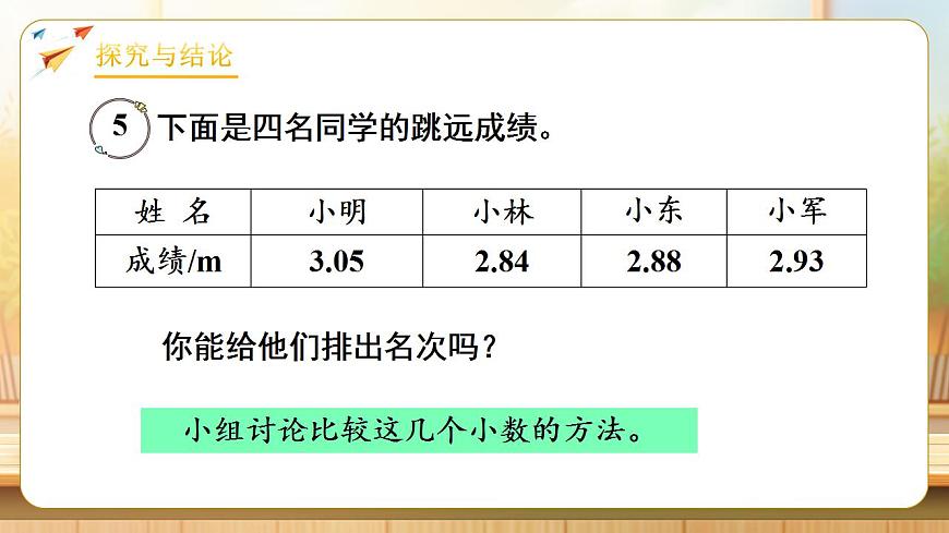 【任务型备课】人教版四年级下册-4.4  小数的大小比较（课件）第6页