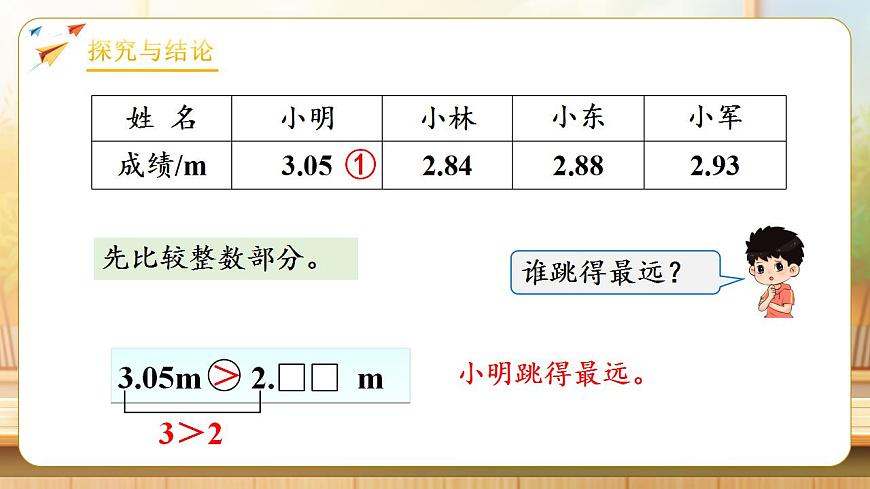 【任务型备课】人教版四年级下册-4.4  小数的大小比较（课件）第7页