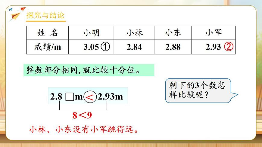 【任务型备课】人教版四年级下册-4.4  小数的大小比较（课件）第8页