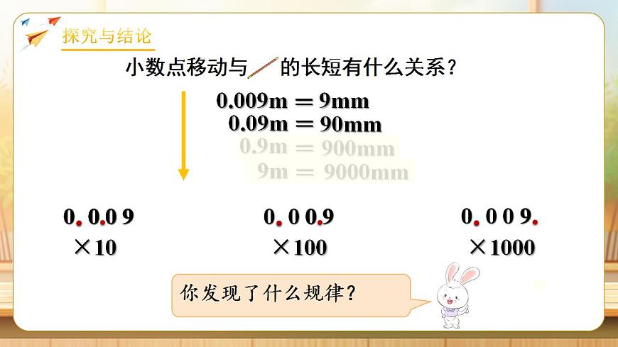 【任务型备课】人教版四年级下册-4.5  小数点移动引起小数大小的变化（1）（课件） 第7页