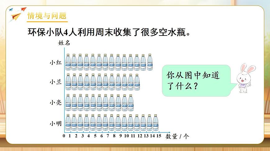 【任务型备课】人教版四年级下册-8.1  平均数（课件） 第4页