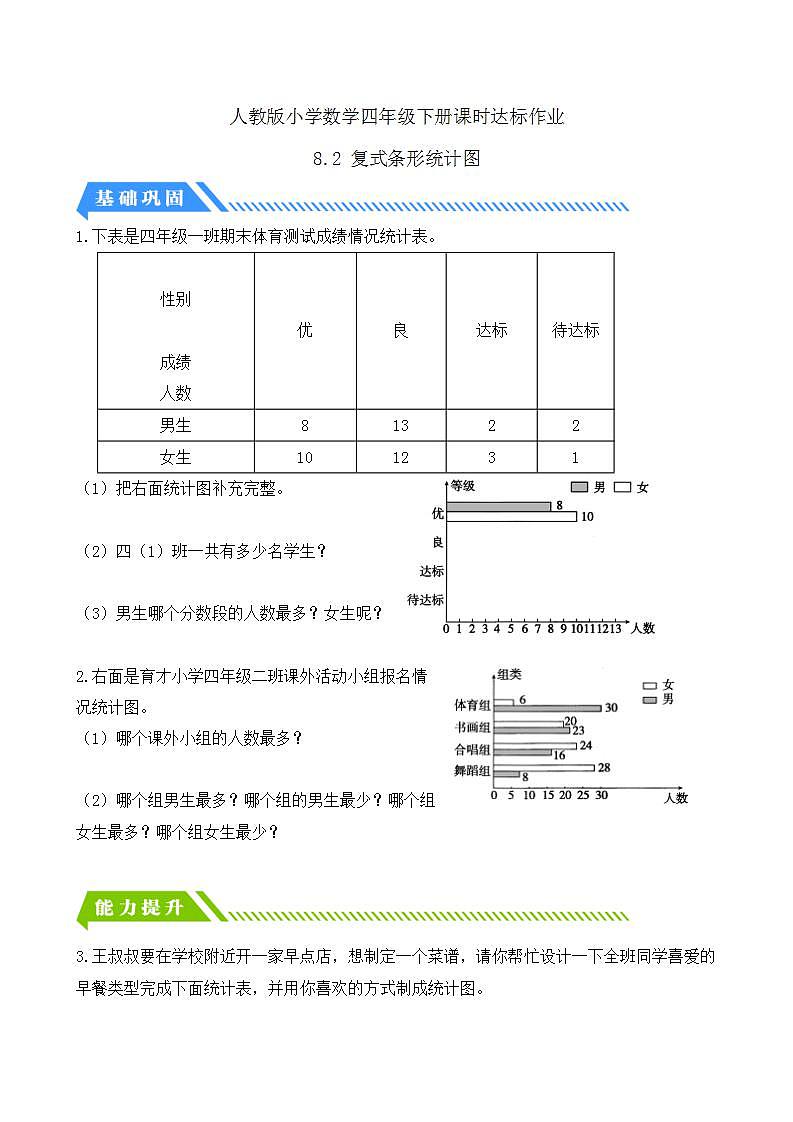 【任务型备课】人教版四年级下册-8.2 复式条形统计图（习题）第1页