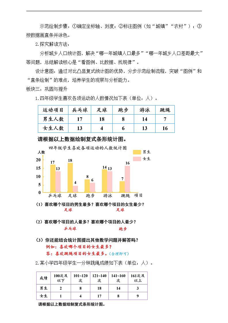【任务型备课】人教版四年级下册-8.2 复式条形统计图（教学设计）第2页