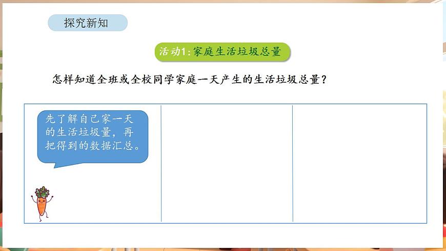 综合与实践   垃圾分类中的数学问题 第1课时   家庭生活垃圾总量第7页