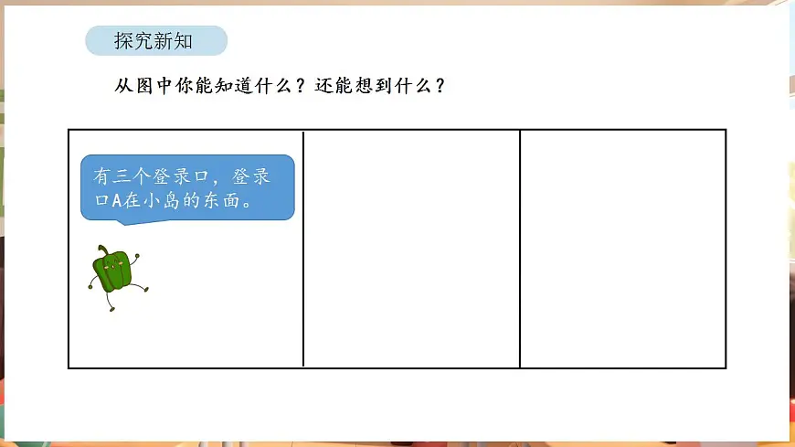 寻找“宝藏” 第1课时 “宝藏”在哪里第3页