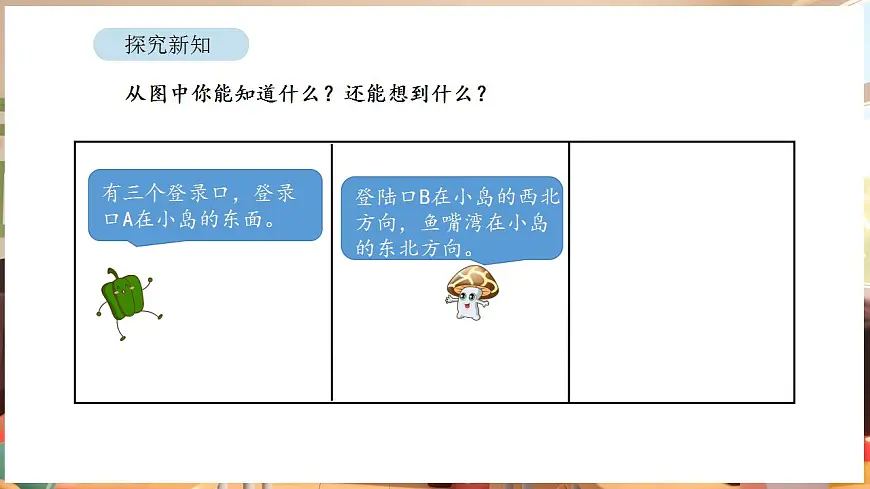 寻找“宝藏” 第1课时 “宝藏”在哪里第4页