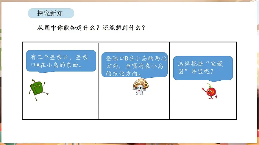 寻找“宝藏” 第1课时 “宝藏”在哪里第5页
