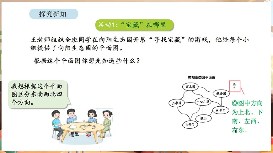 寻找“宝藏” 第1课时 “宝藏”在哪里第8页