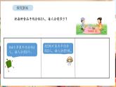 苏教版（2024）数学三年级下册 6.1 认识几分之一（课件+教案）