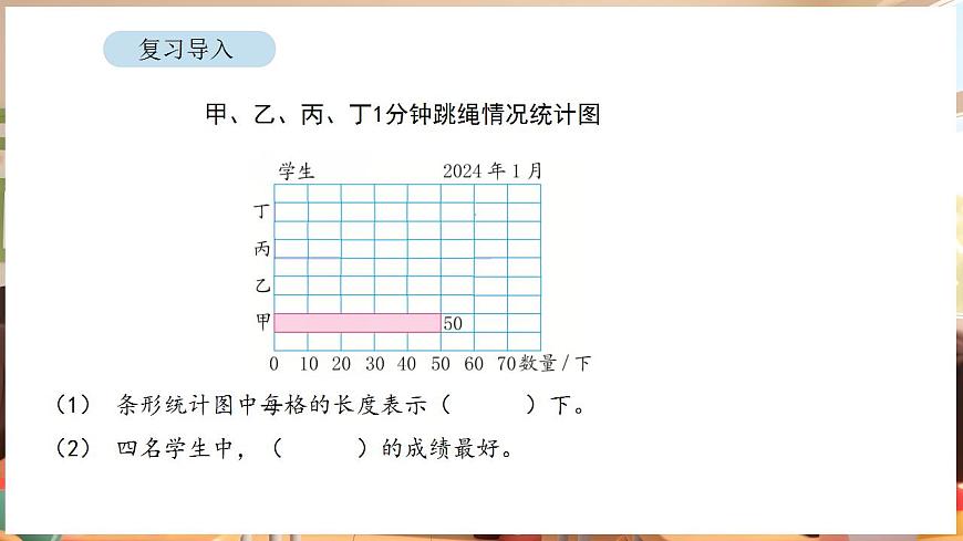 4.2 分段整理数据（课件）-2025-2026学年三年级下册数学苏教版第3页
