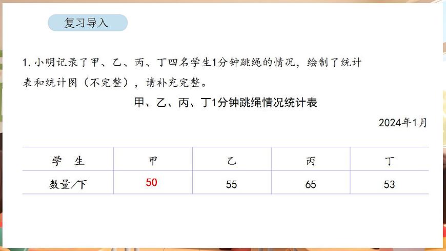 4.2 分段整理数据（课件）-2025-2026学年三年级下册数学苏教版第4页