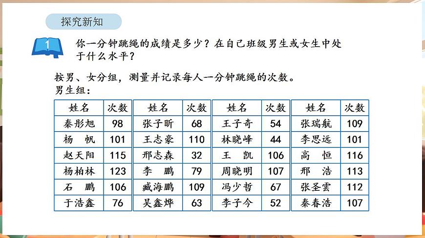 4.2 分段整理数据（课件）-2025-2026学年三年级下册数学苏教版第7页