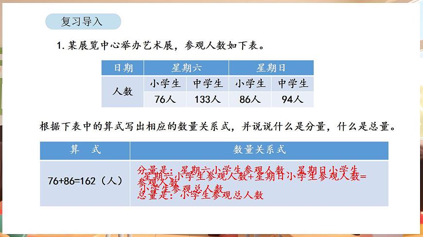 2.4 用总量和分量之间的关系解决问题（2）第2页