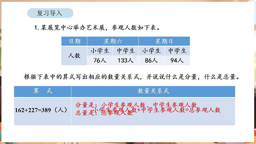 2.4 用总量和分量之间的关系解决问题（2）第4页