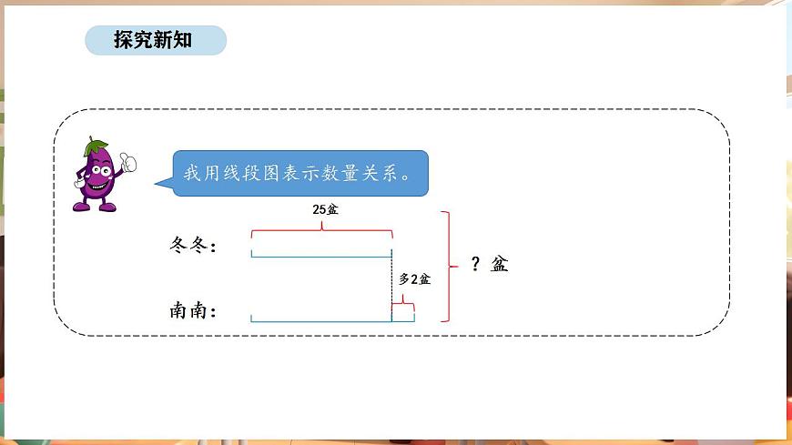 2.4 用总量和分量之间的关系解决问题（2）第7页