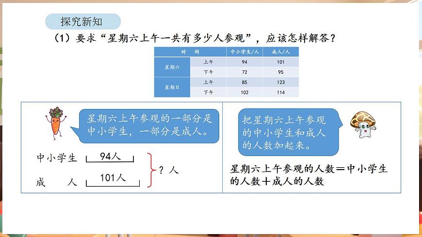 2.3 用总量和分量之间的关系解决问题（1）第6页