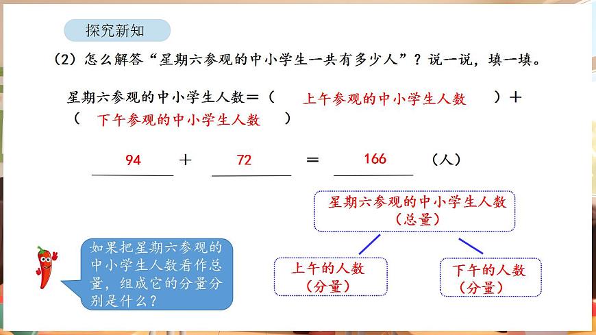 2.3 用总量和分量之间的关系解决问题（1）第8页