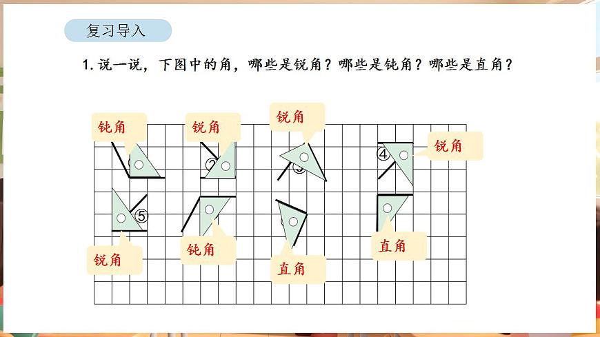 1.5 认识角的度量单位和量角器（课件）-2025-2026学年三年级下册数学苏教版第2页