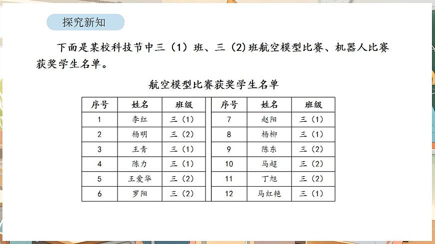 数学广角：重叠问题第3页
