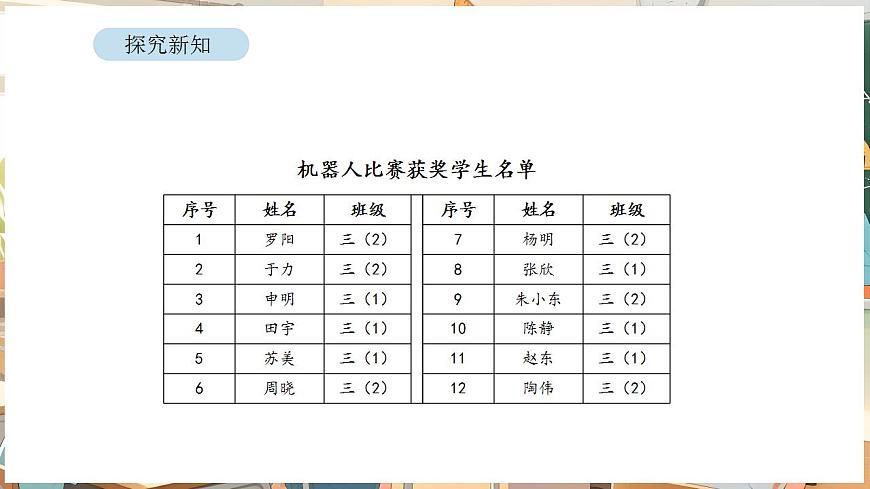 数学广角：重叠问题第4页