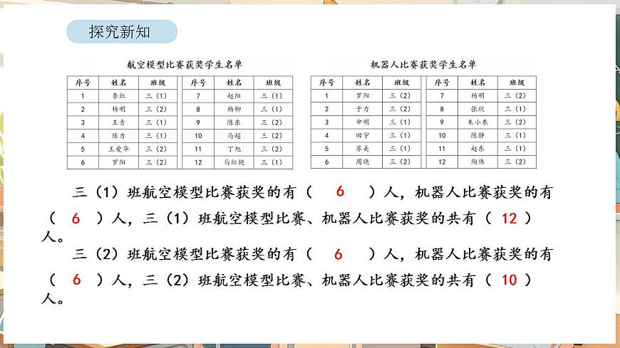 数学广角：重叠问题第5页