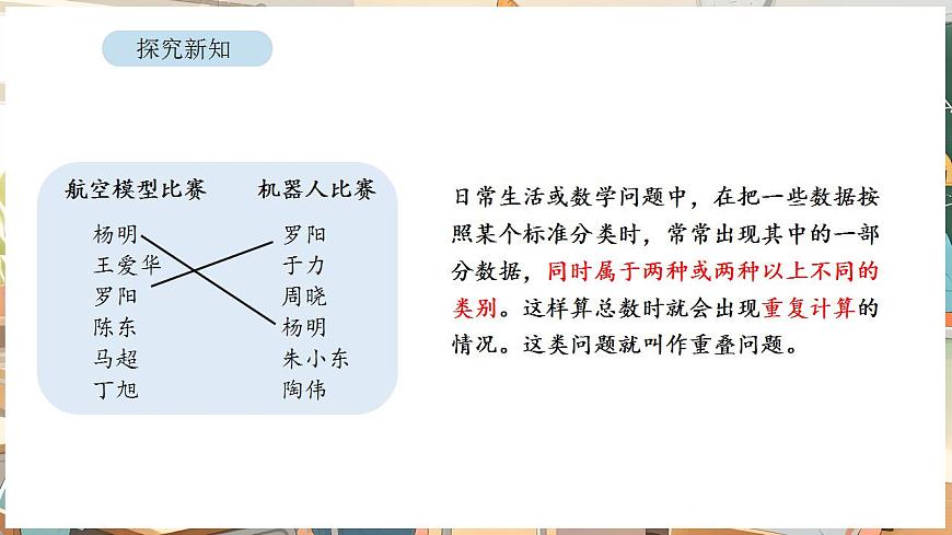 数学广角：重叠问题第8页