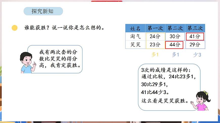 17869346第7页