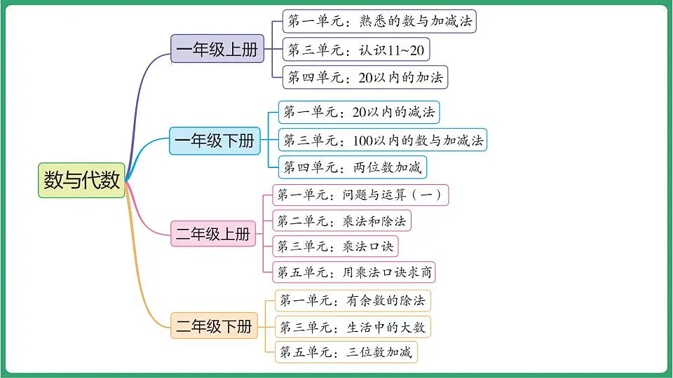 17869587第5页