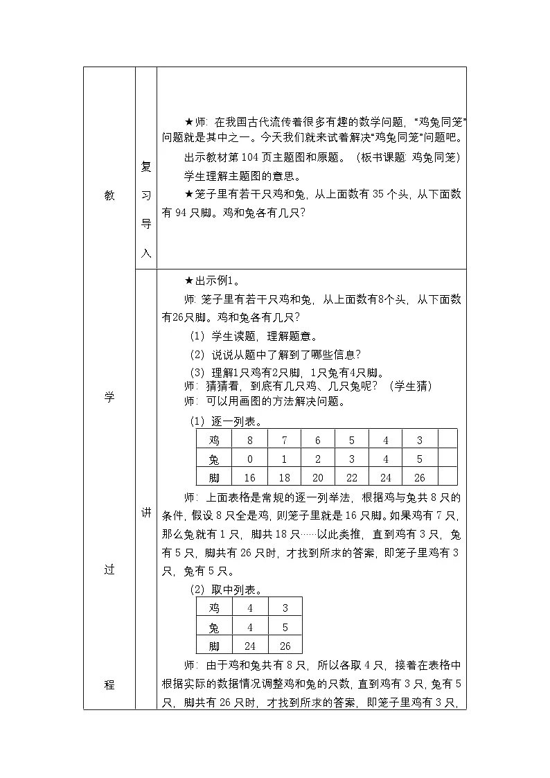 人教版四年级下册数学9 数学广角——鸡兔同笼 教案（表格式）第2页