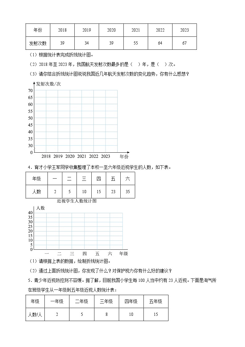 北师大版四年级下册数学6.2栽蒜苗（二）（应用题）专项练习（含答案）第2页