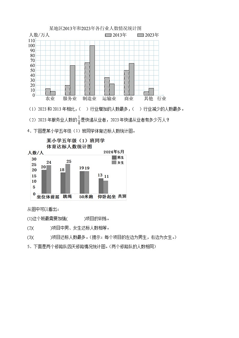 北师大版五年级下册数学8.1复式条形统计图（应用题）专项练习（含答案）第2页
